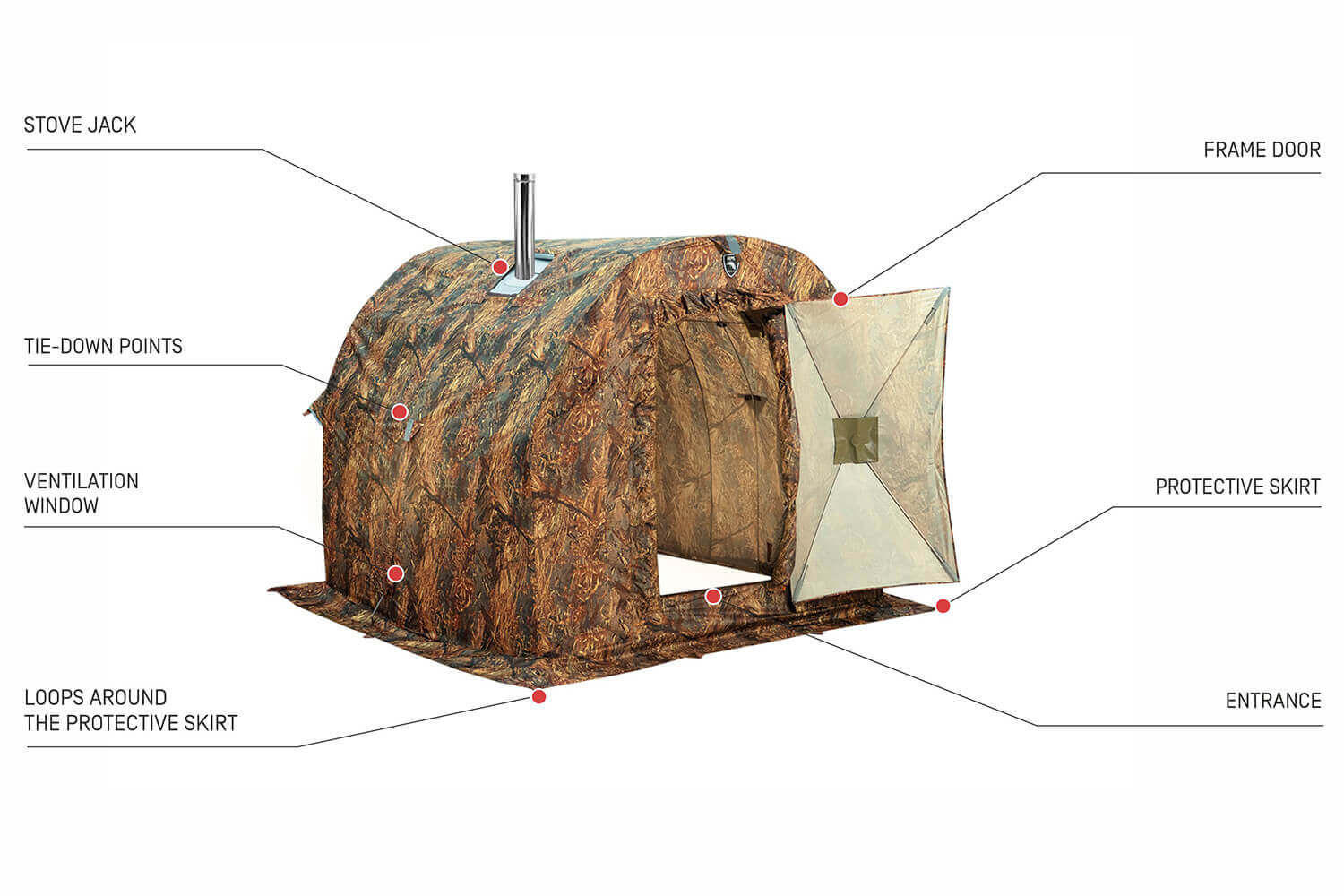 sauna tent 2 m pf bereg