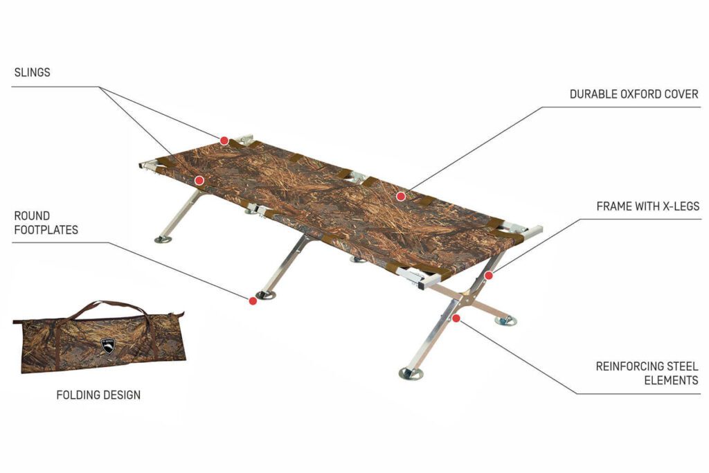 camping bed bereg scheme
