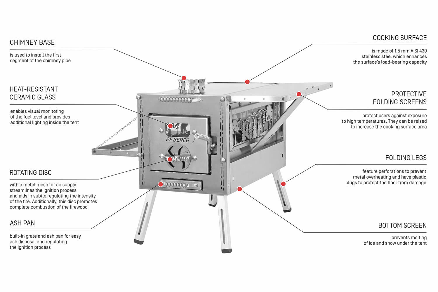 pf bereg fireplace scheme