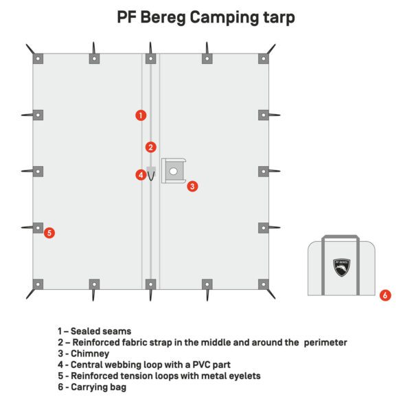 PF Bereg Camping tarp