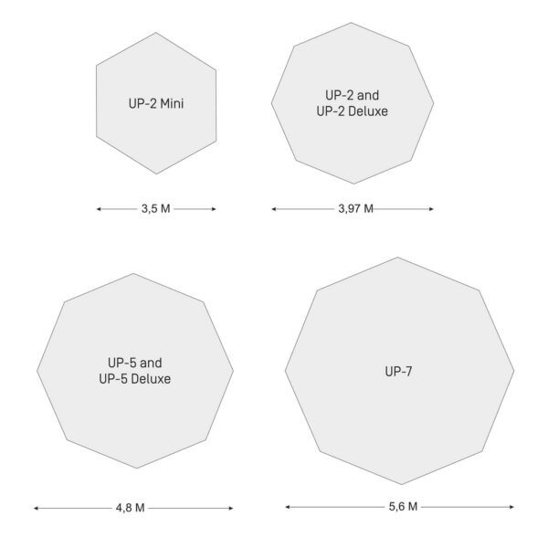 PF Bereg PVC floor for UP Tents