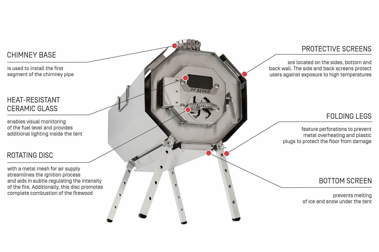 pf bereg camping stove vector scheme