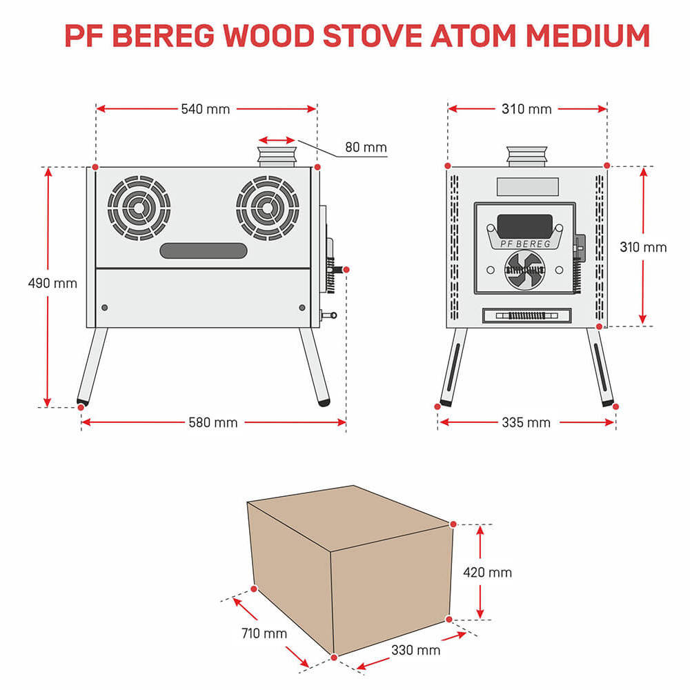 stove atom medium scheme